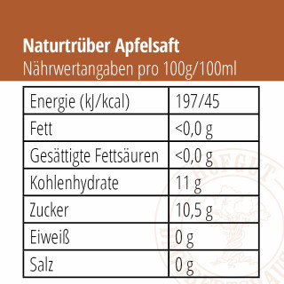 Naturtrüber Apfelsaft Nährwertangaben