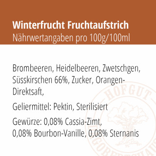 Fruchtaufstrich Winterfrucht Inhaltsangaben