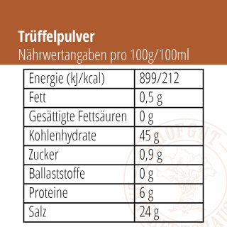Trüffelpulver Nährwertangaben