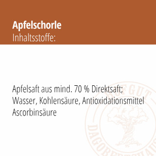Apfelschorle Inhaltsangaben
