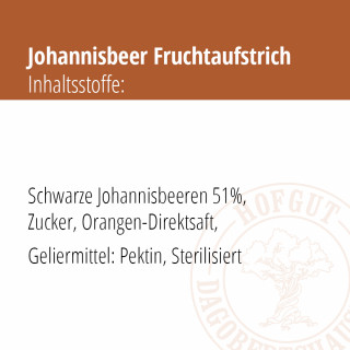 Johanisbeer Fruchtaufstrich Inhaltsangaben