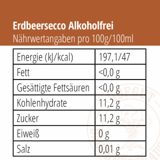 Alkoholfreier Erdbeer-Secco Nährwertangaben
